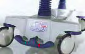 Centralized Foot Brake